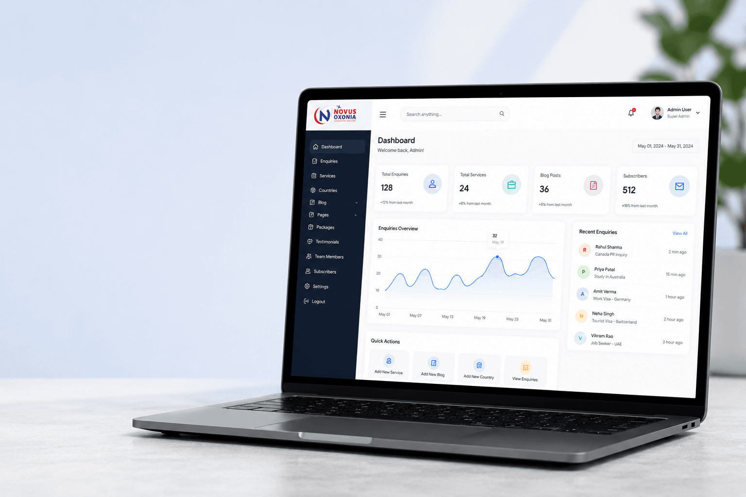 Novus Oxonia Consulting project visual 1